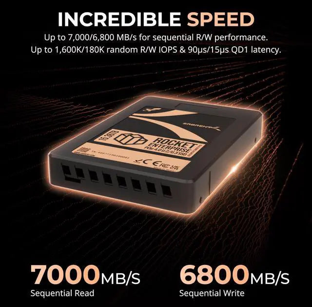 Sabrent Rocket Enterprise 15.36TB U.2 NVMe SSD - View 6